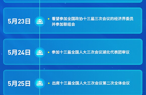 习近平两会新语，网民这样读